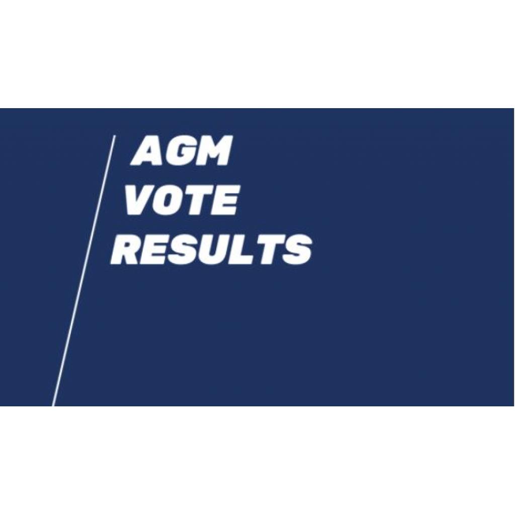 AGM 2022 - Ballot Results